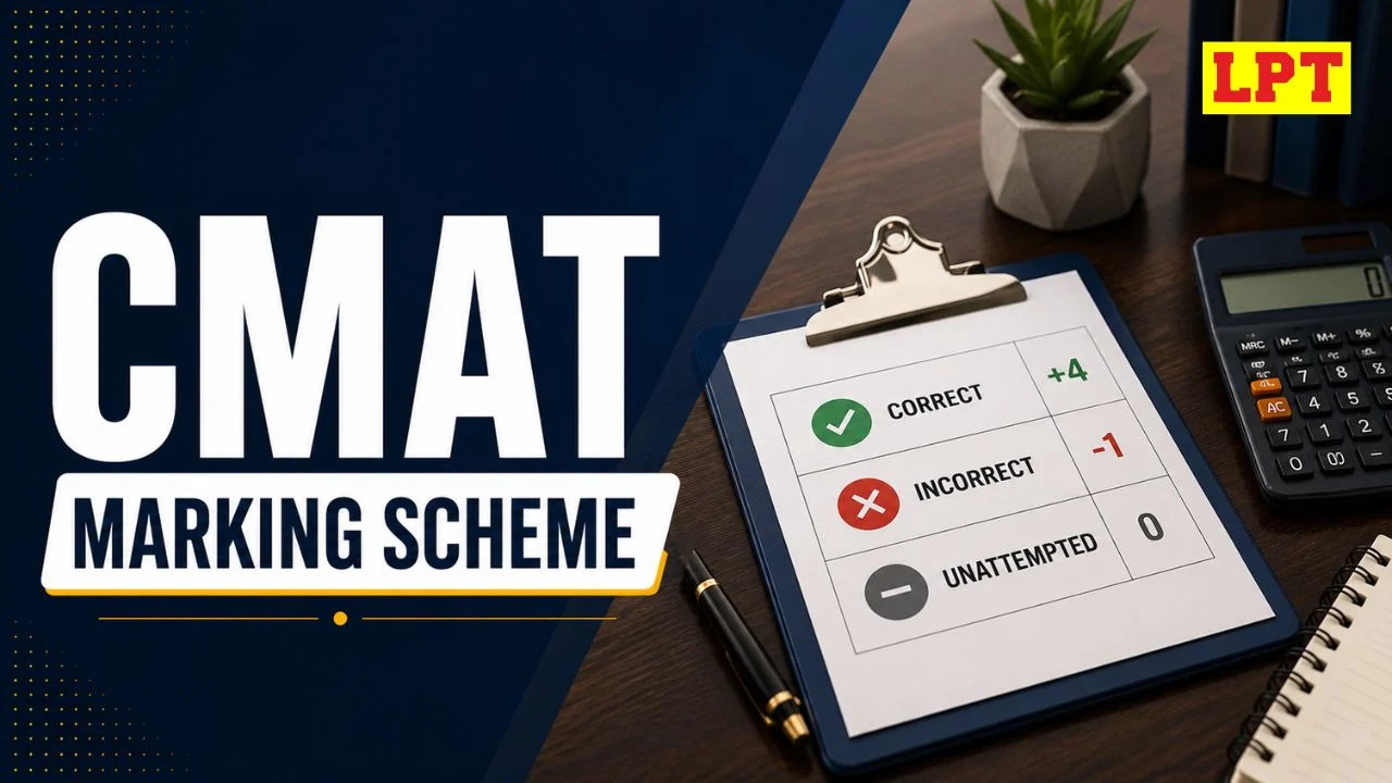 CMAT Marking Scheme