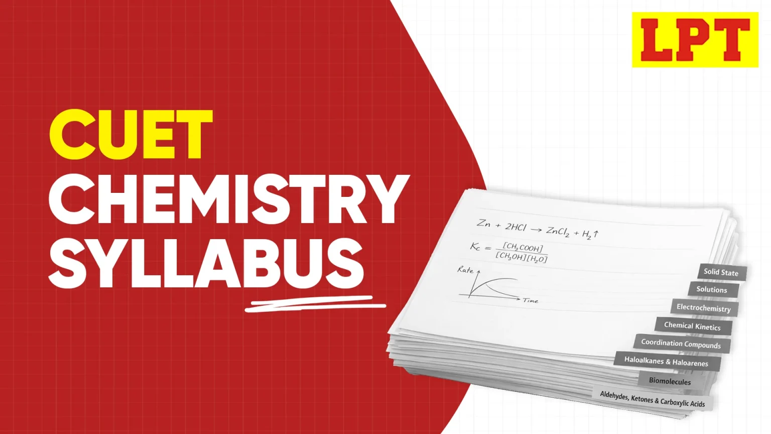 CUET Chemistry Syllabus 2026, Important Topics, Best Books