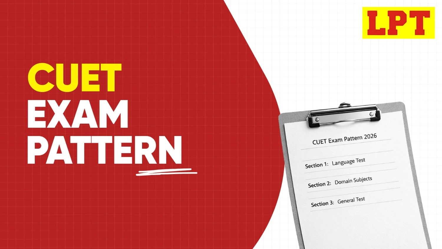 CUET Exam Pattern 2026, Section-wise Paper Pattern and Scheme