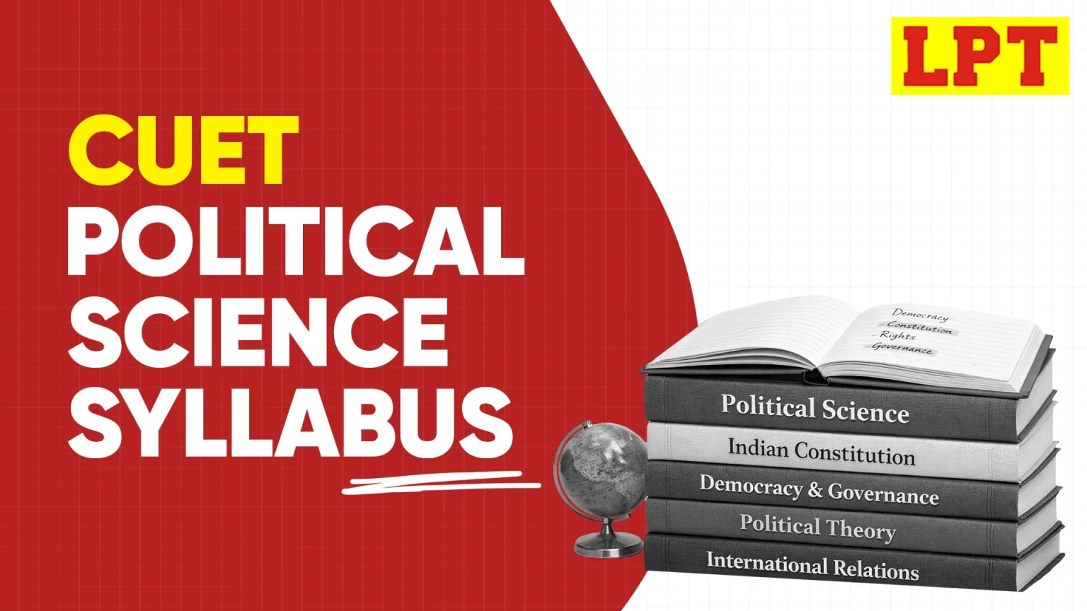 CUET Political Science Syllabus 2026, Section-Wise Topics