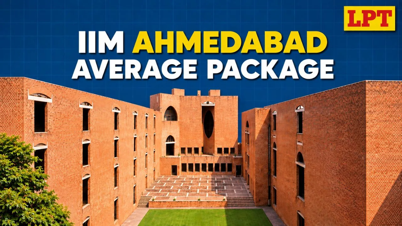 iim ahmedabad average package
