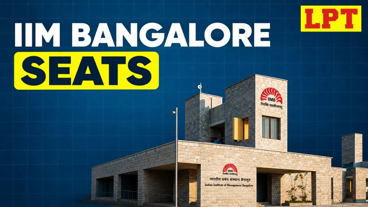 iim bangalore seats