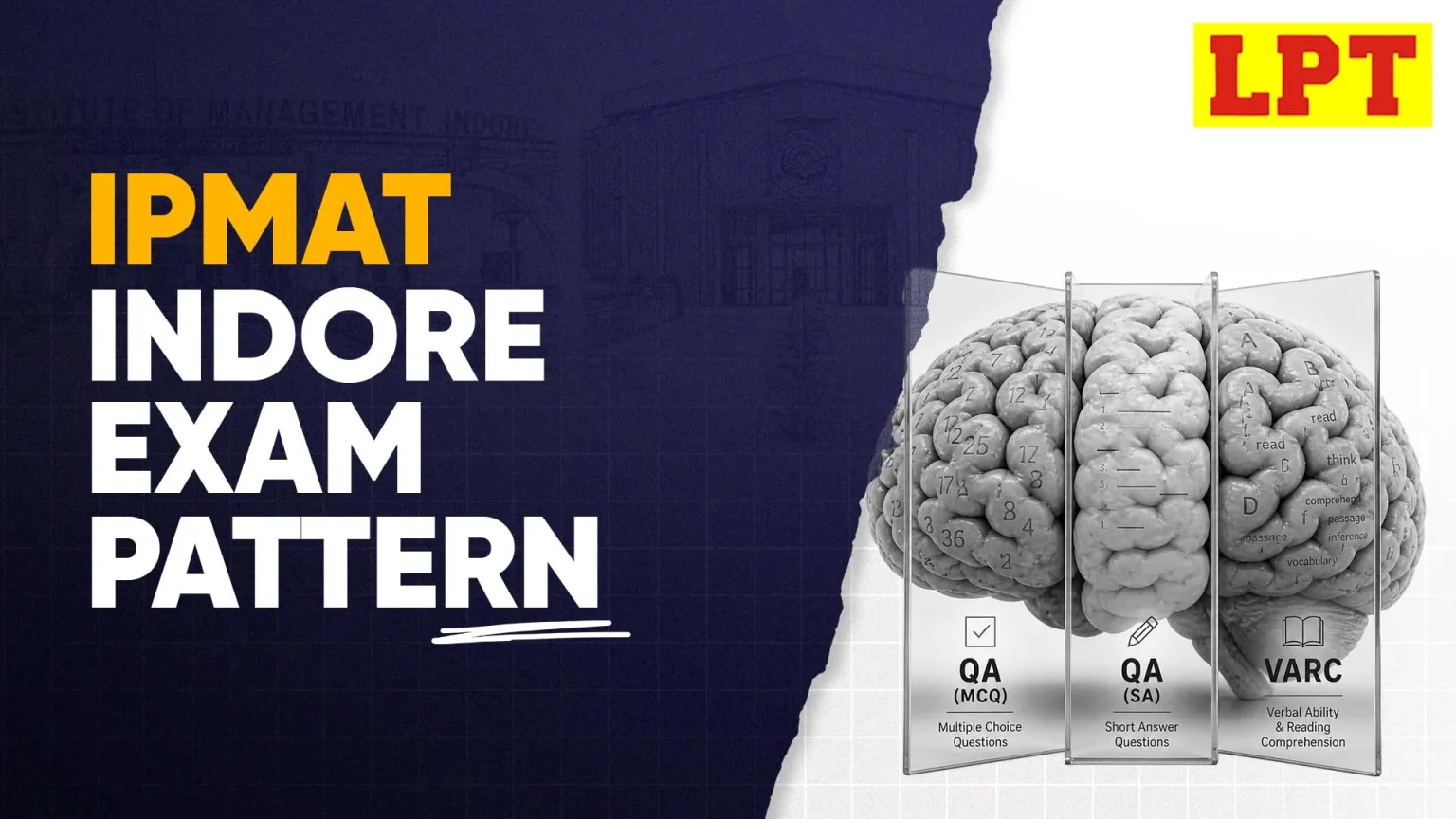 IPMAT Indore Exam Pattern 2026, Section-Wise Paper Pattern