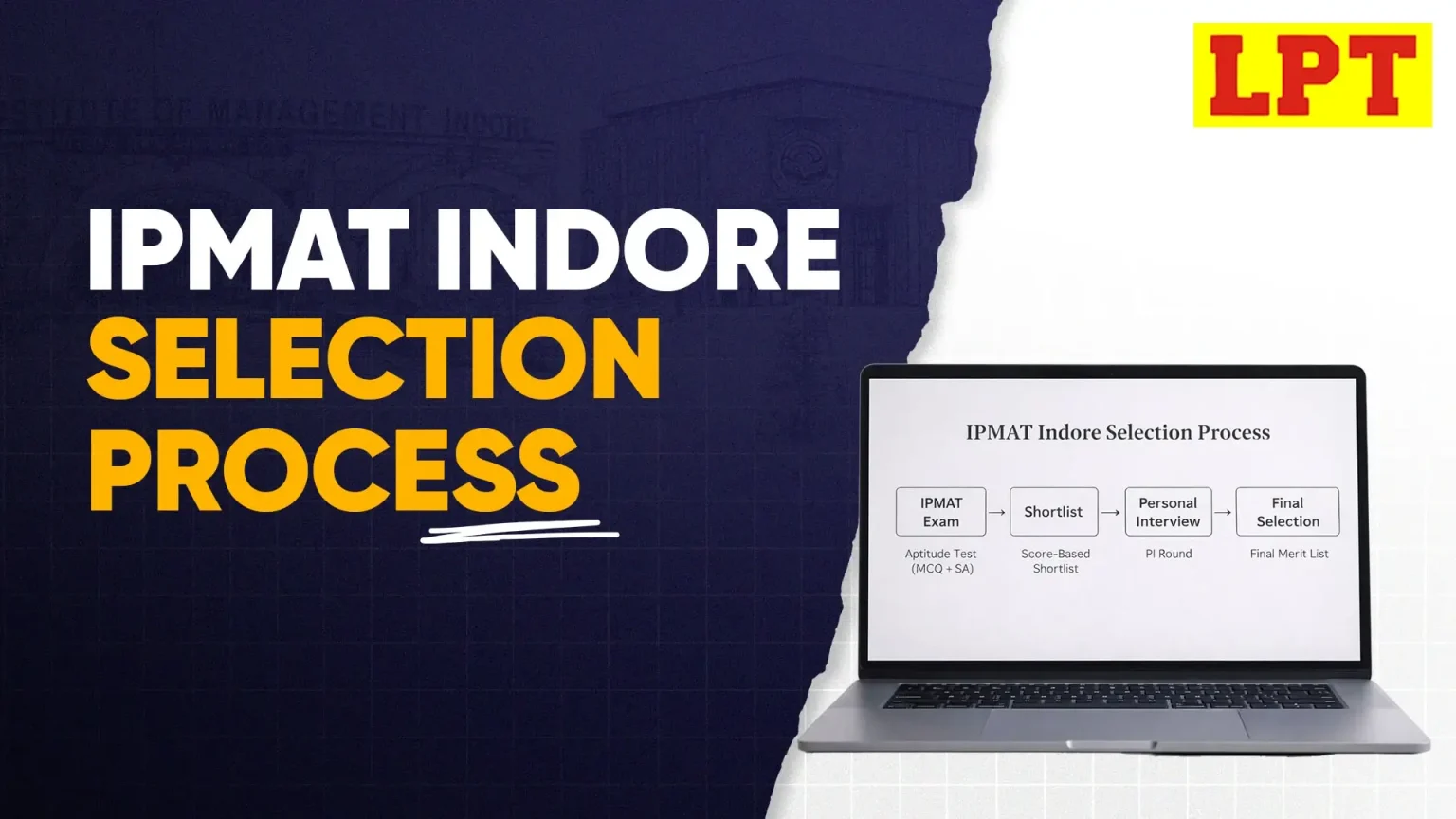 IPMAT Indore Selection Process, Rate, Criteria 2026