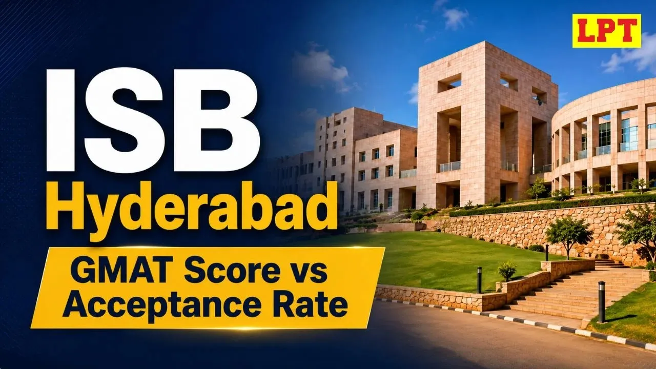 isb hyderabad gmat score vs acceptance rate