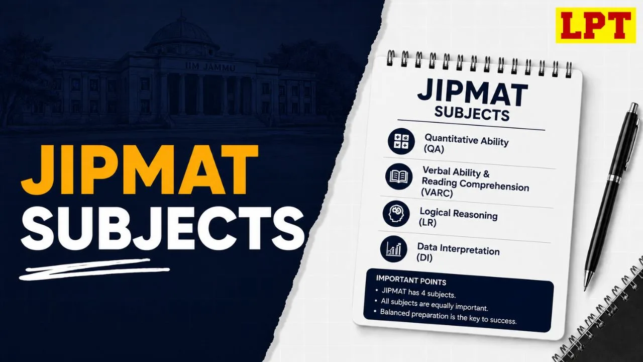 jipmat subjects