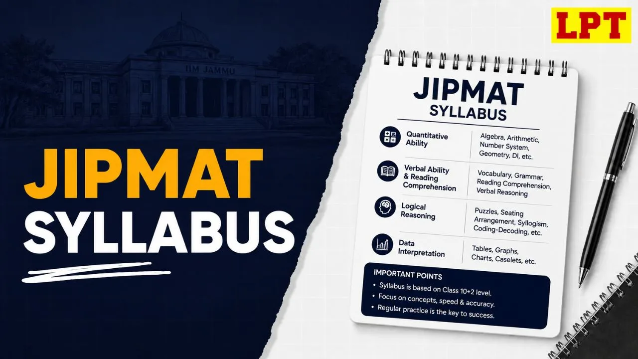 jipmat syllabus