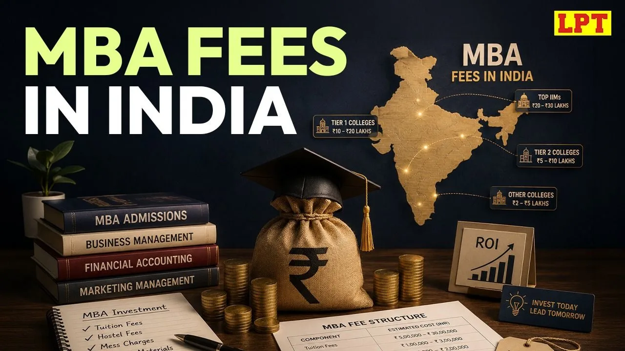 mba fees in india