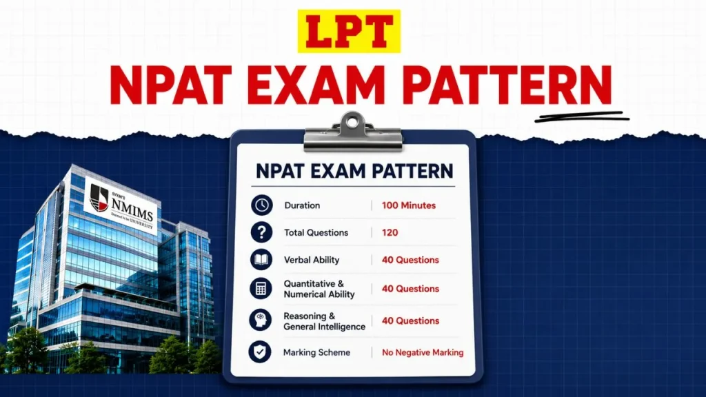 npat exam pattern