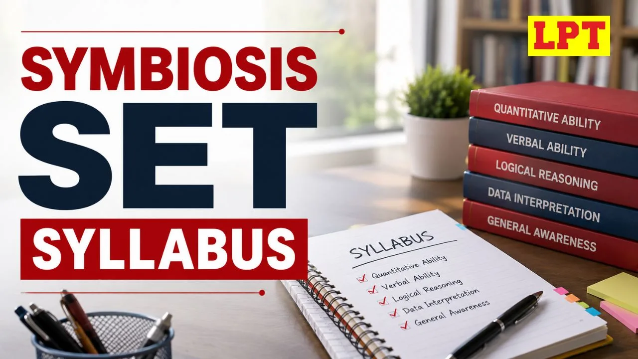symbiosis set syllabus