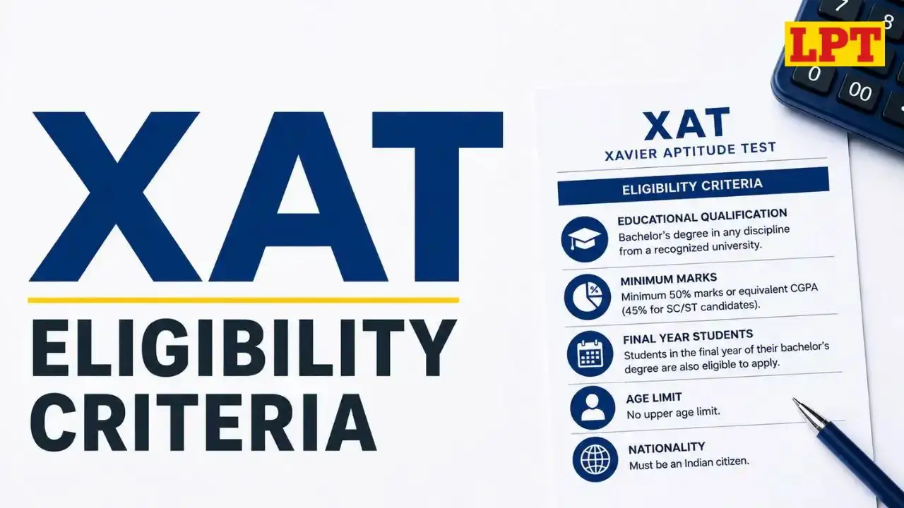 xat eligibility criteria