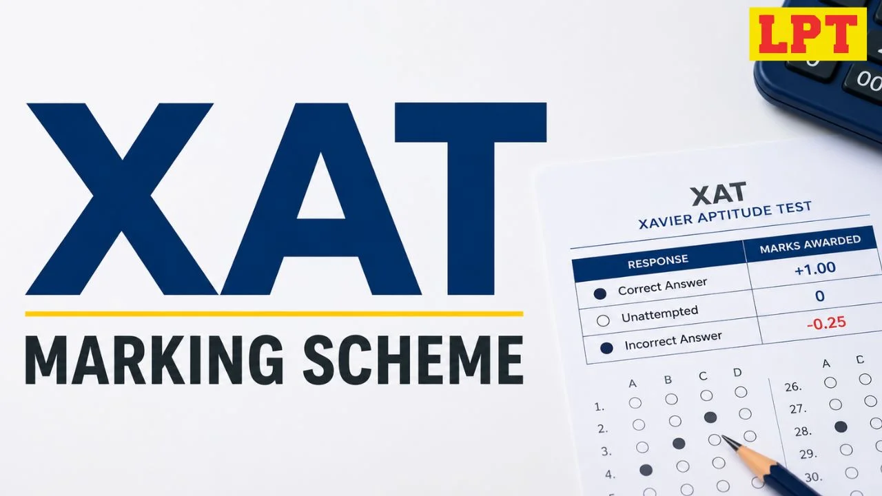 xat marking scheme