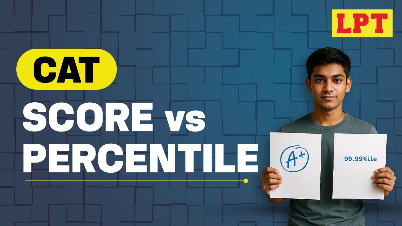 CAT Percentile vs Score