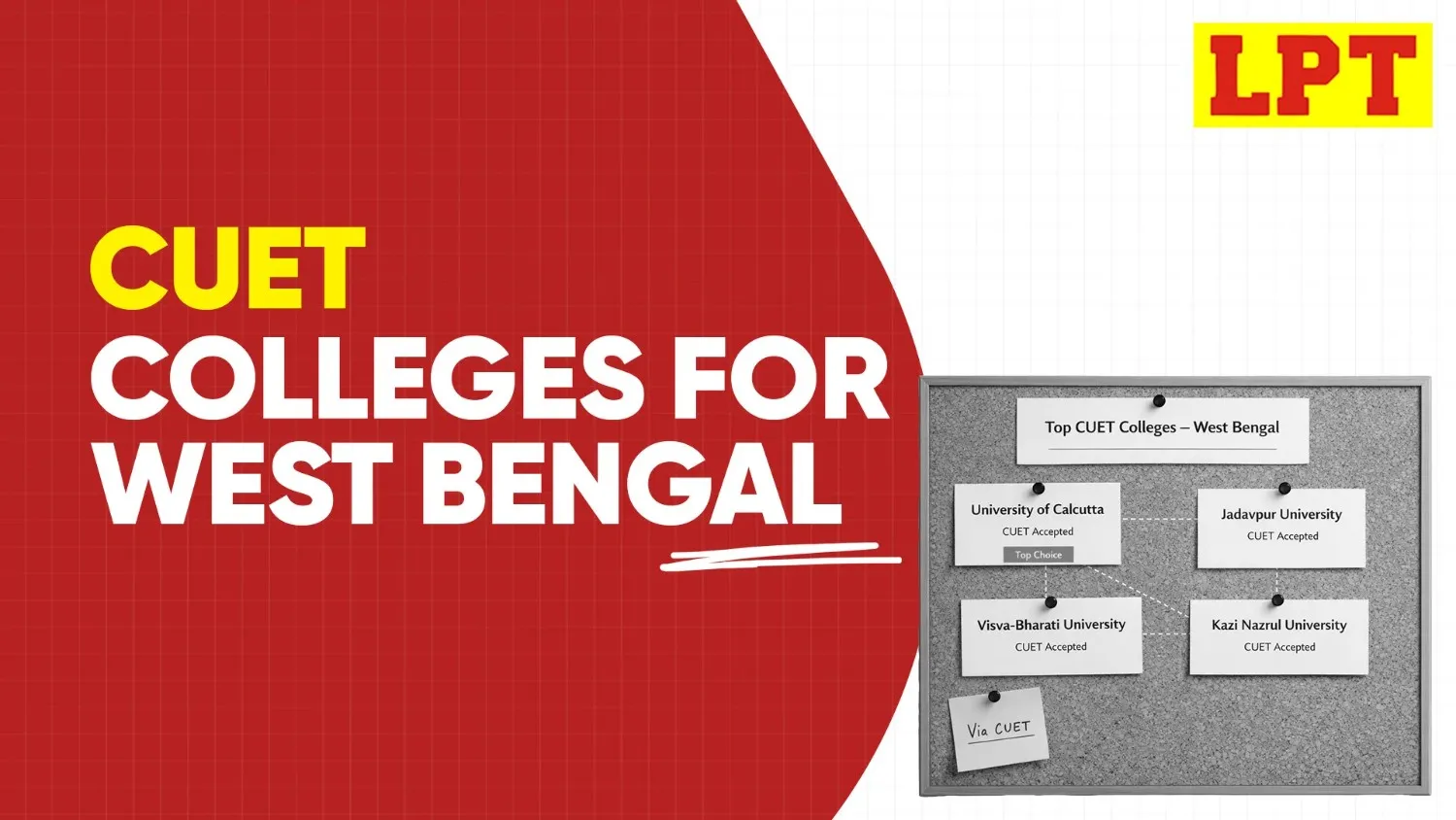 CUET Colleges For West Bengal