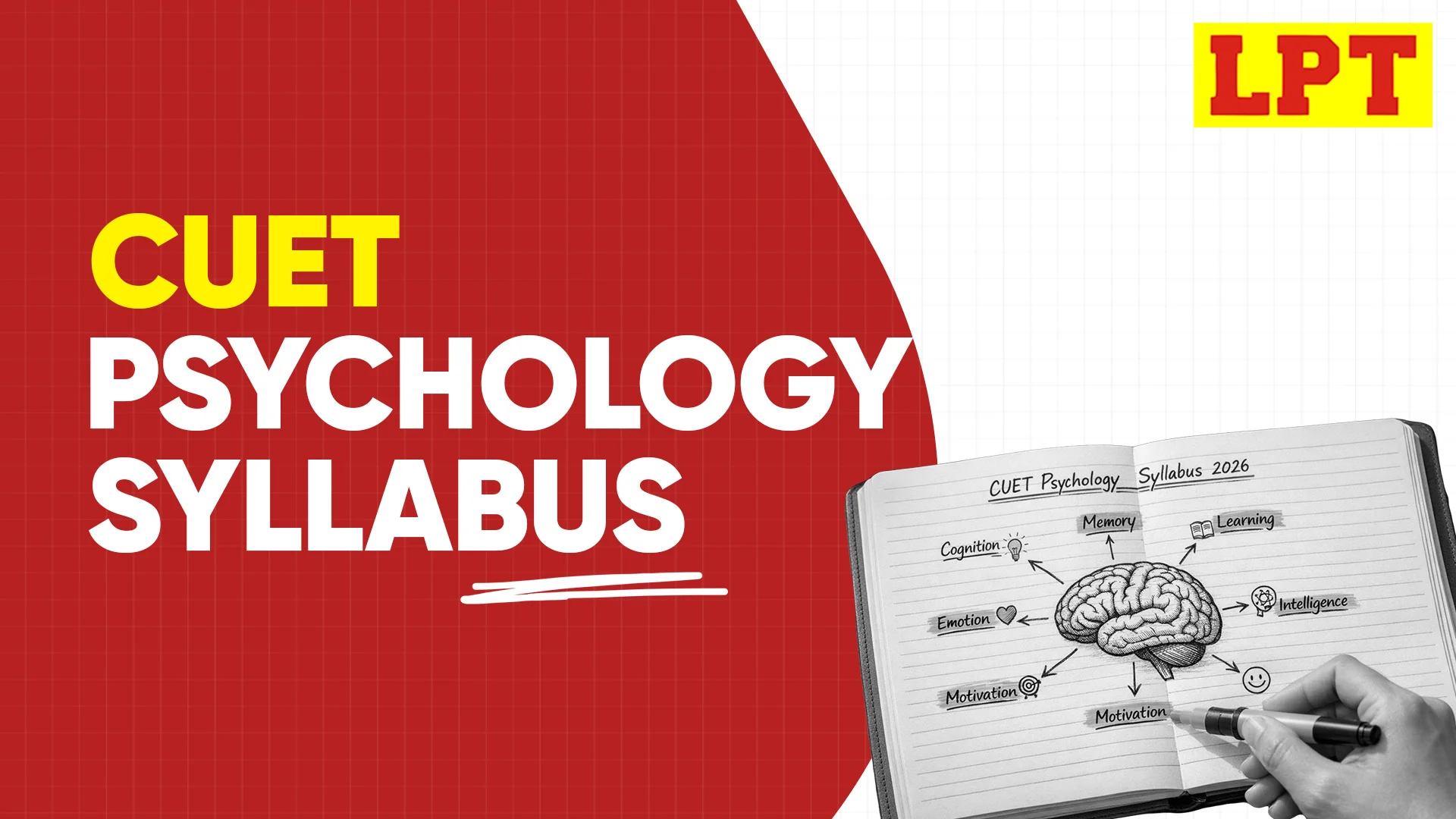 CUET Psychology Syllabus