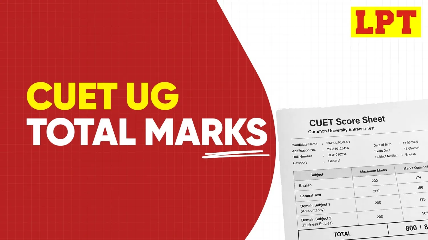 cuet total marks