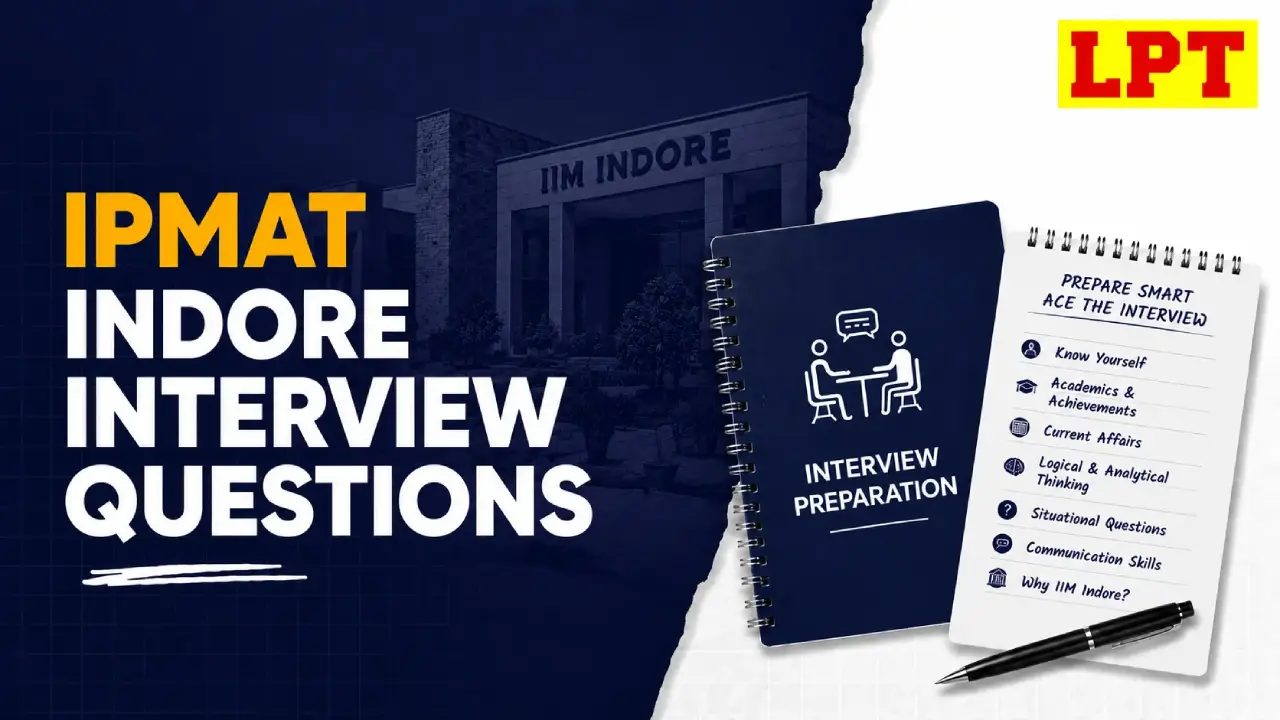 ipmat indore interview questions