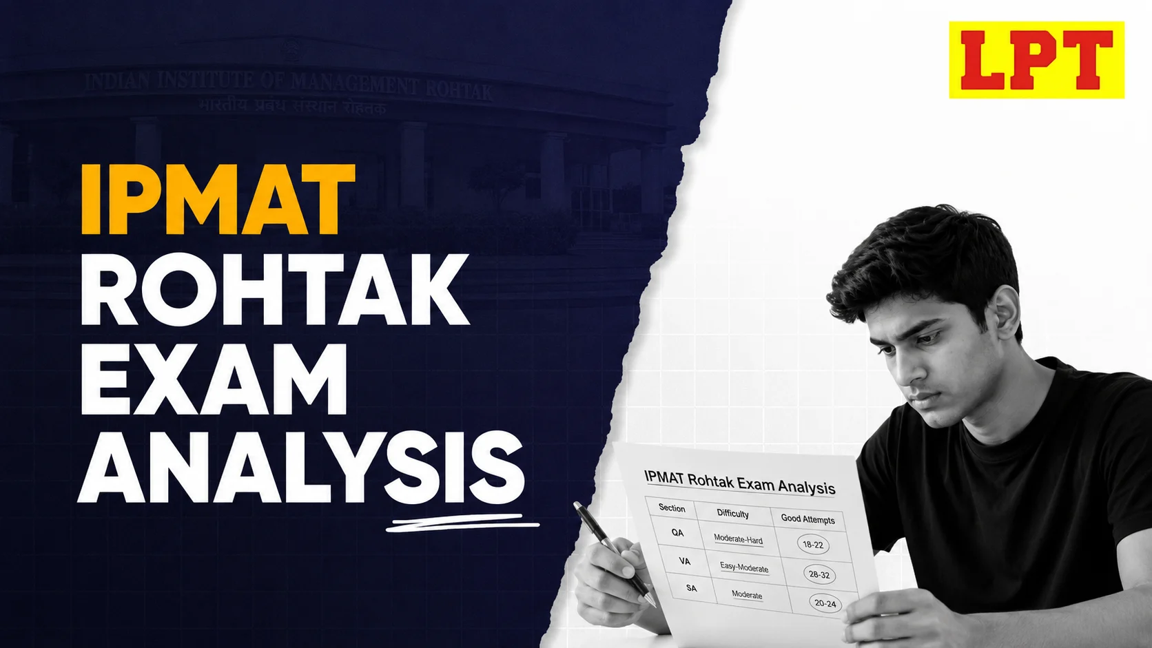 IPMAT Rohtak Exam Analysis