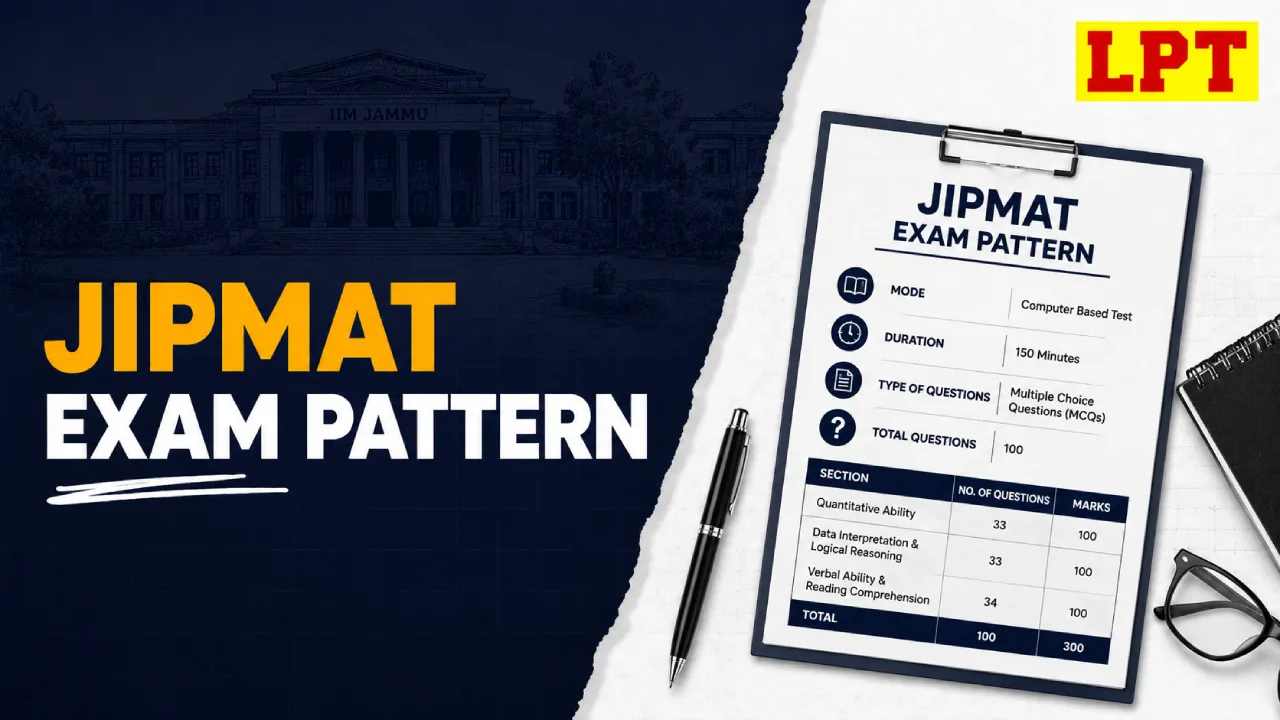 jipmat exam pattern