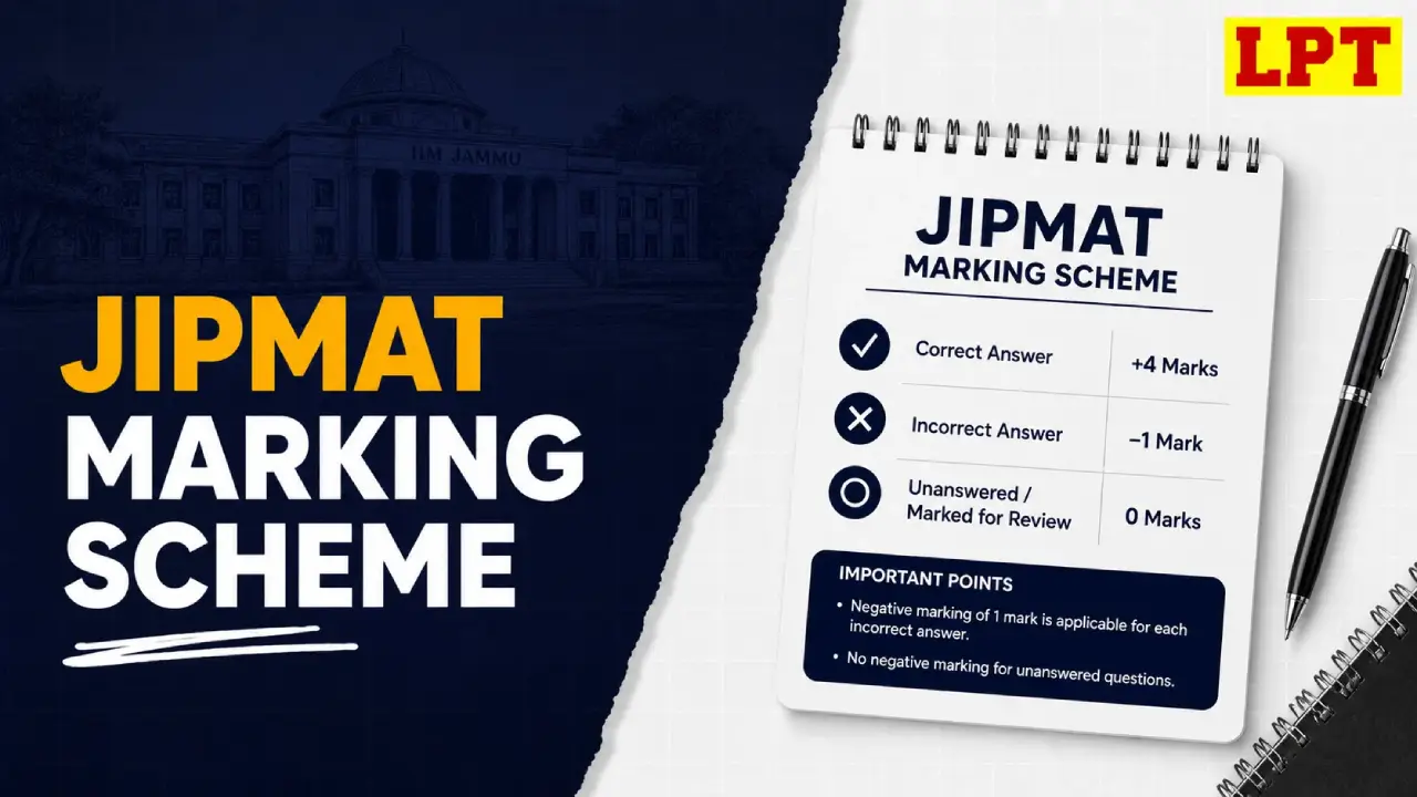 jipmat marking scheme