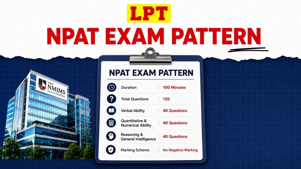 npat exam pattern