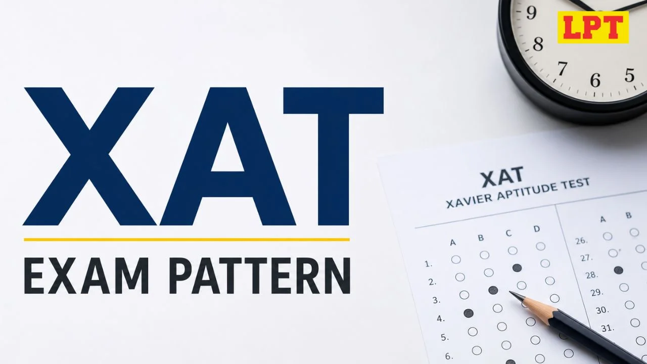XAT Exam Pattern